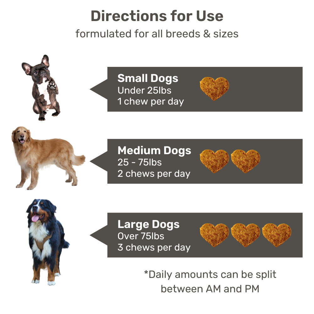 Canine Keeps Allergy & Immune Soft Chews Directions for Use