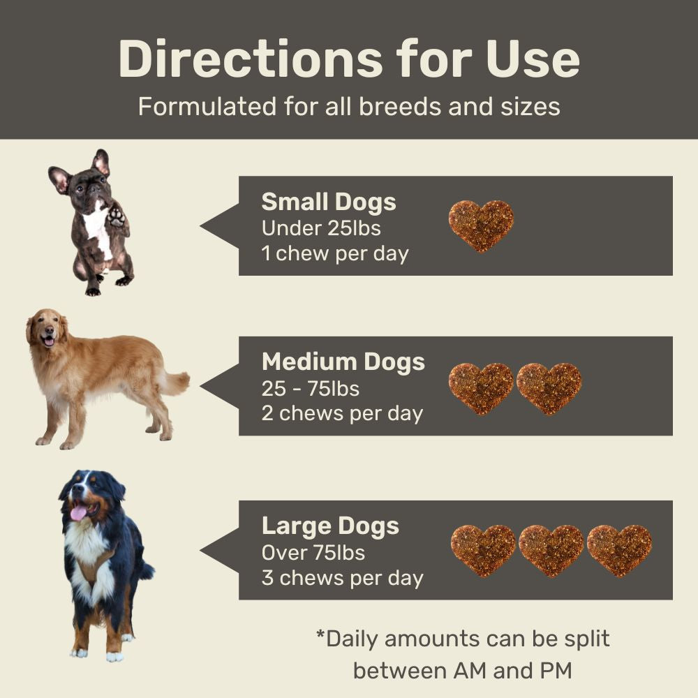 Canine Keeps All-in-One Multifunctional Chews Directions for Use